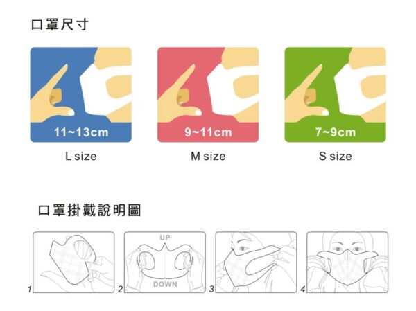 台灣製造 Easy-O-fit 3D立體口罩 (30片)