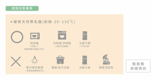 Miniware - 天然聚乳酸PLA - My First! 寶寶加固入門必備 4 件套裝 - 雲尼拿色配藍色