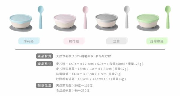 Miniware - 天然聚乳酸PLA - My First! 寶寶加固入門必備 4 件套裝 - 雲尼拿色配藍色