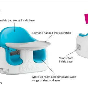 Bumbo Multi Seat 多功能學習座椅 (6-36個月)