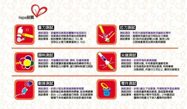 德國HAPE愛培 ABC大寫立體木拼圖 (新版)