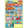 麵包超人26種英語學習BusyBox工具箱